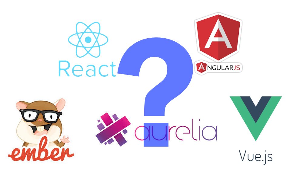 Cover image for What Javascript Framework should I allow my developers to develop a SPA App, and what is a SPA App