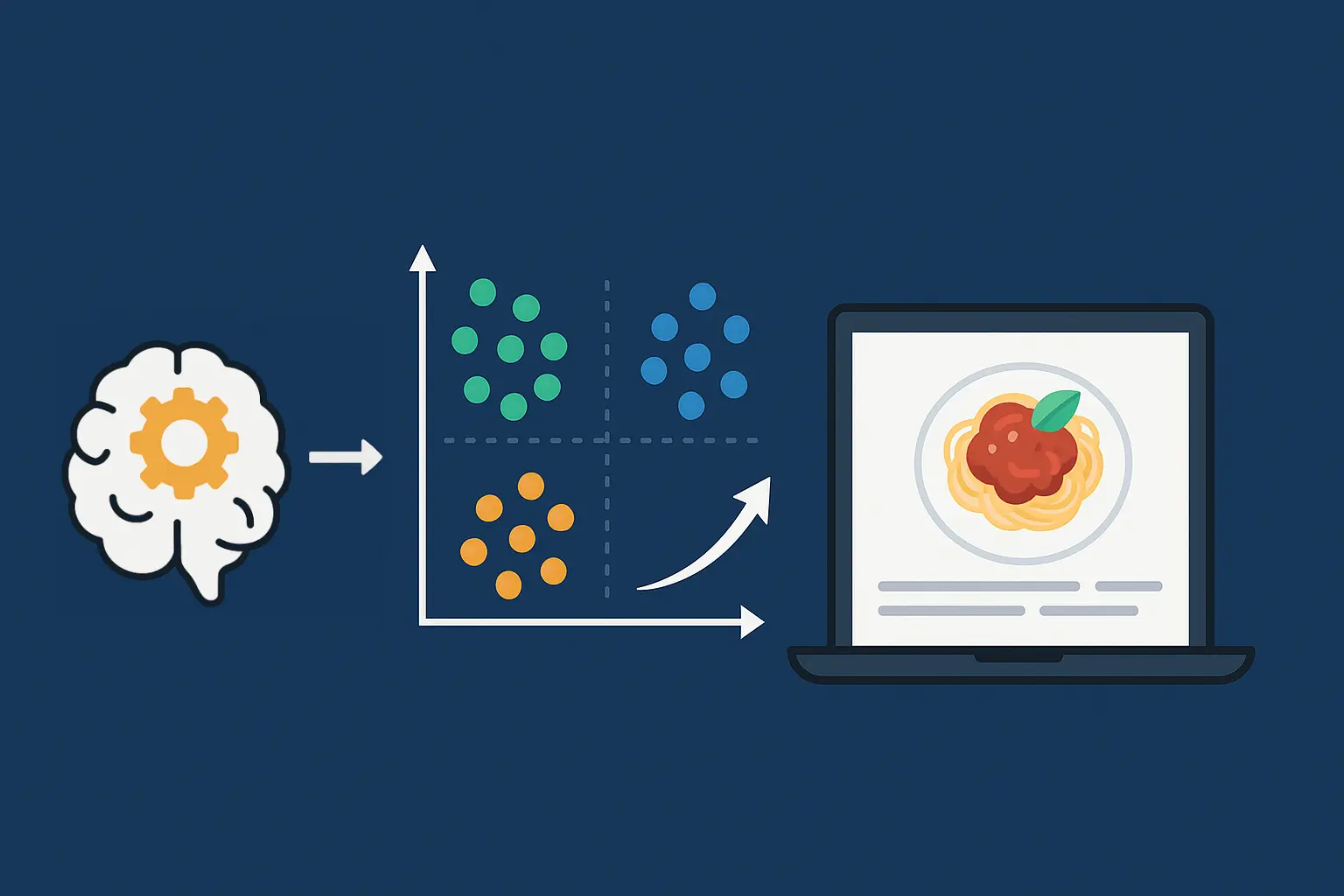 Cover image for Serving the Cookbook: Creating an Endpoint for Recipe Recommendations